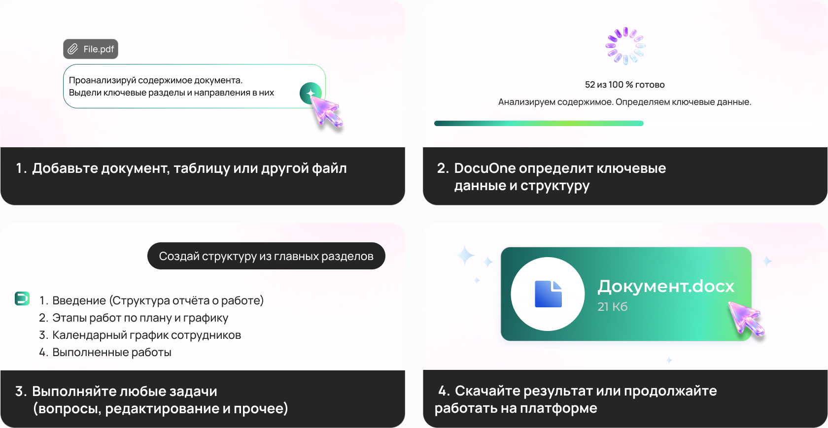 Четыре шага работы с документом