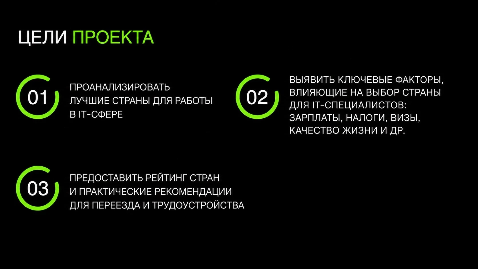 Пример слайда 3