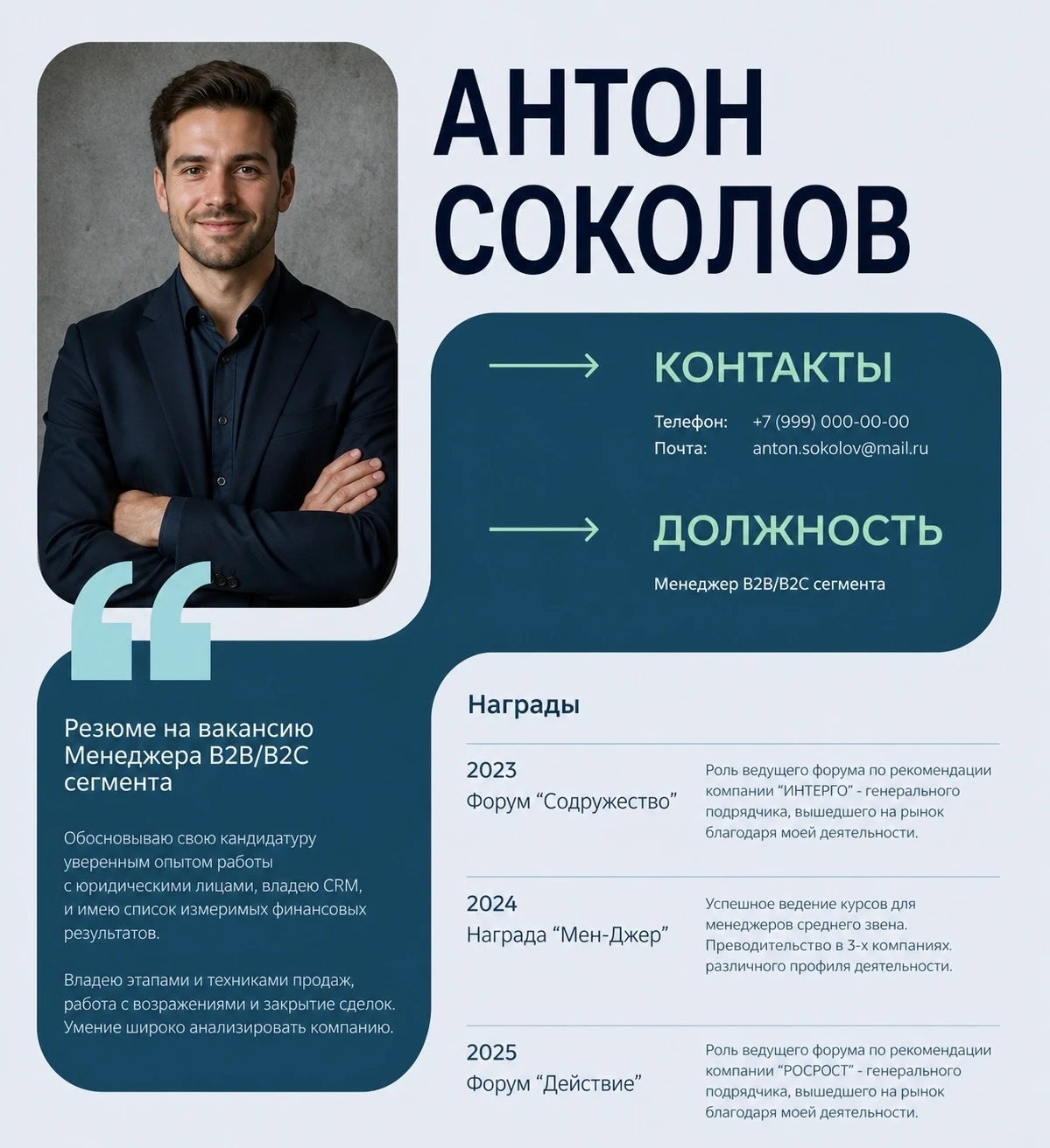 Пример резюме Антона Соколова