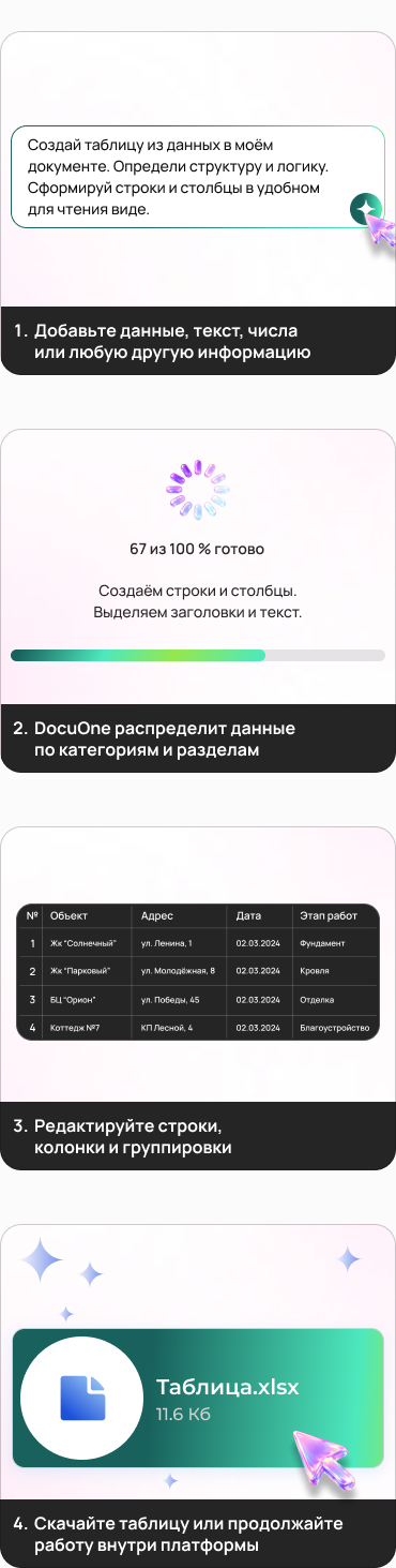 Создание таблицы на мобильном устройстве
