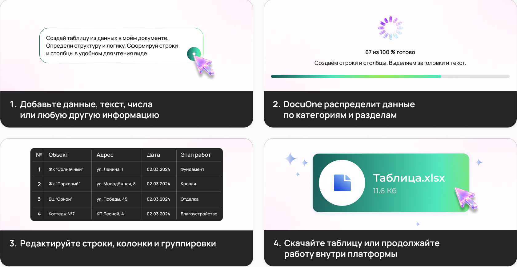 Четыре шага создания таблицы